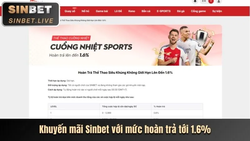 Ưu đãi và khuyến mãi hấp dẫn tại vz999 casino